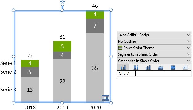 think-cell template chart for automation with name.