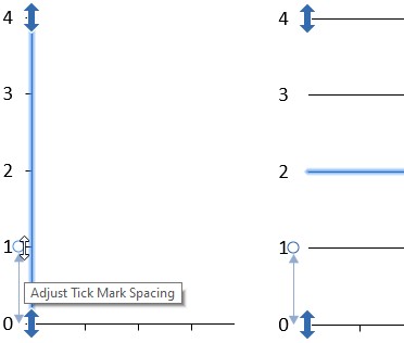 Adjusting the scale of a value axis in think-cell