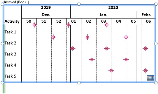 Excel にリンクしたアンカー付きガント チャート、タイムライン項目なし