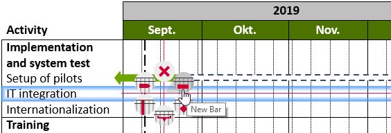 think-cell Gantt chart insert menu.