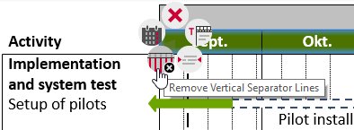 think-cell Gantt chart scale menu.