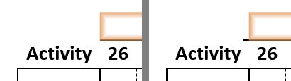 Comparación de la celda Etiqueta de columna de actividad con y sin rango.