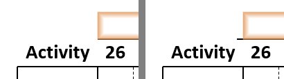 Comparison of Activity Column Label cell with and without gap.