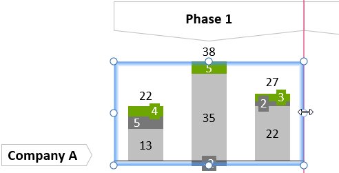 think-cell chart snapping of smart elements while resizing.