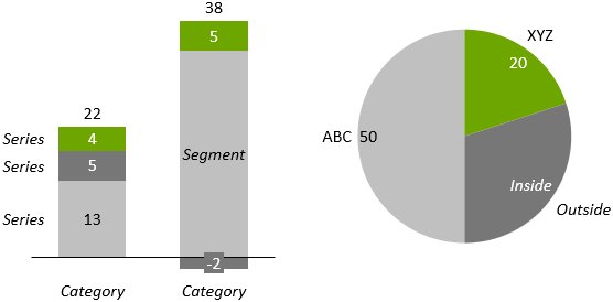 think-cell label types.