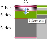 Drag the handle to include or exclude segments in the Other Series.