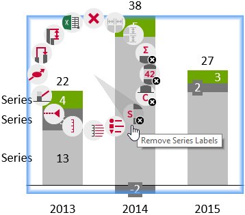 think-cell adding and removing labels.
