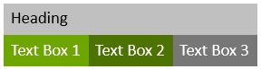 a heading and three think-cell text boxes snapped together from a table.