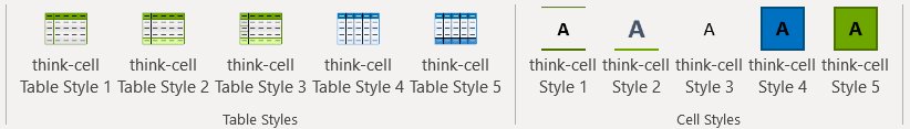 테이블 스타일 적용 및 스타일 적용 버튼이 있는 사용자 정의 리본 그룹.