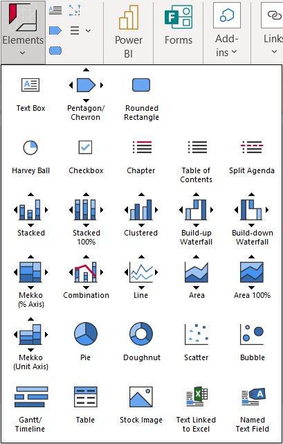 think-cell group in PowerPoint 365.