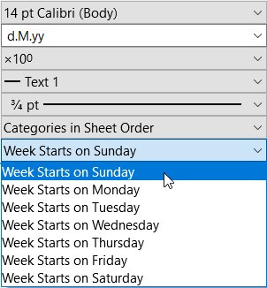 Week Starts On dropdown menu in floating toolbar.