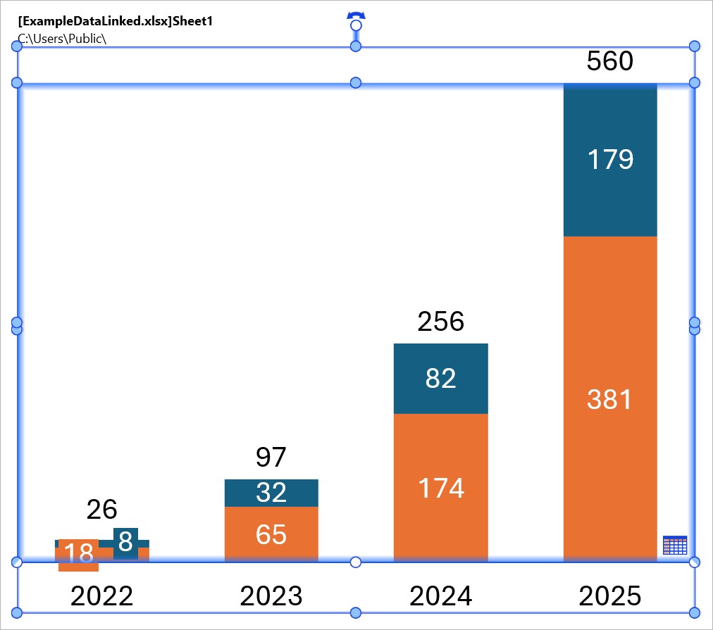 think-cell chart inserted in PowerPoint
