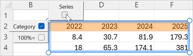 A linked excel range with modified layout, showing Edit Data Layout menu
