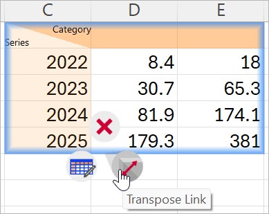 Transposing a linked Excel range