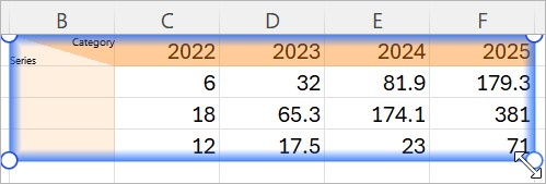 Updated and newly selected data in think-cell Excel data-source