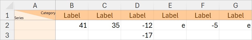 think-cell waterfall chart datasheet