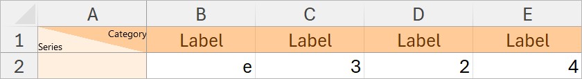 think-cell waterfall chart data-sheet with total on the left