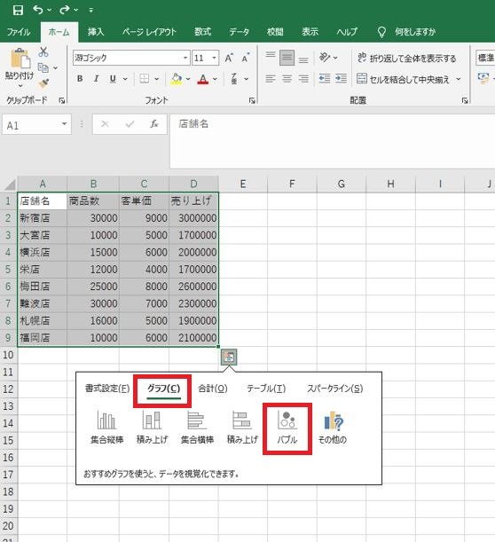 「グラフ」のタブを選択して、「バブル」をクリック.