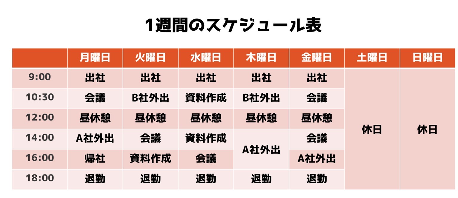 パワポの1週間のスケジュール表に予定を記入した例