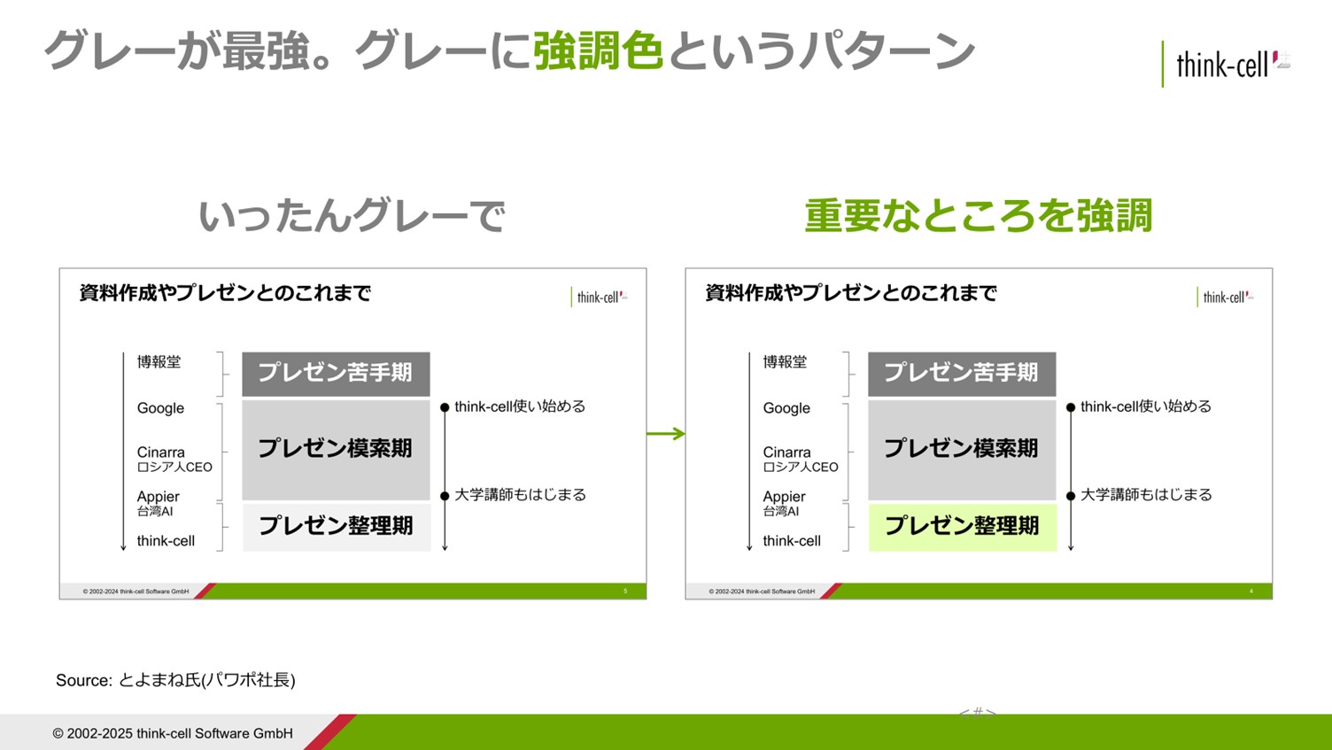 グレーカラーをベースに強調職を使用するイメージ例