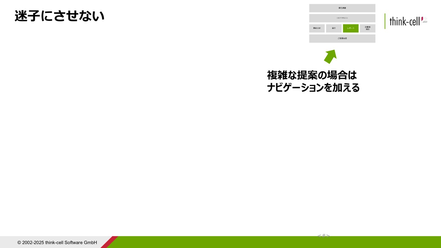 聞き手を迷子にさせないためのナビゲーションスライドの例3