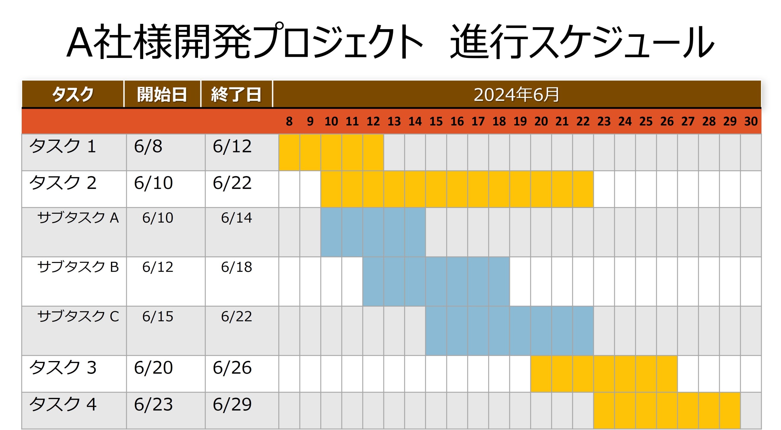 表を使ったスケジュール管理のイメージ