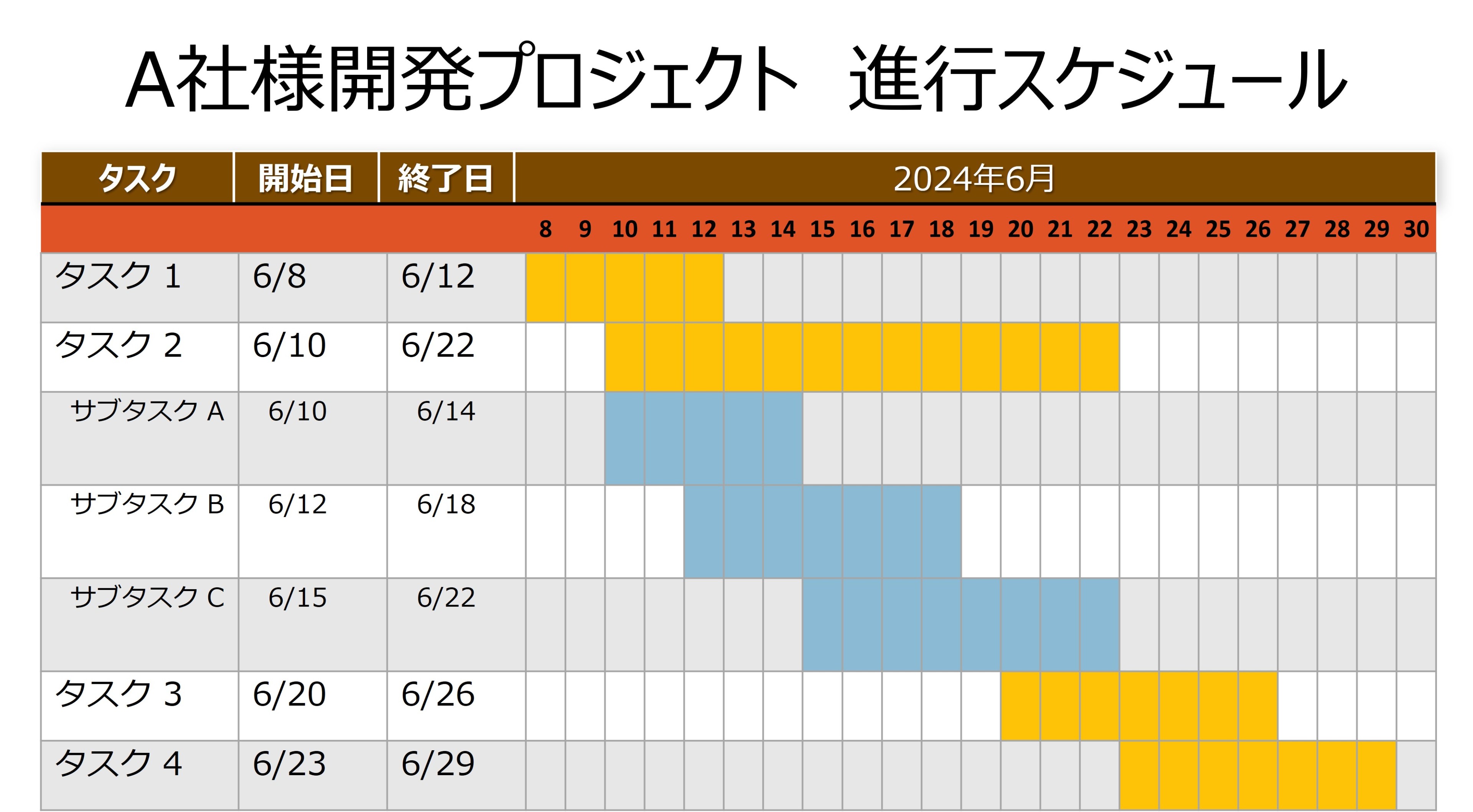 表を使ったスケジュール管理のイメージ