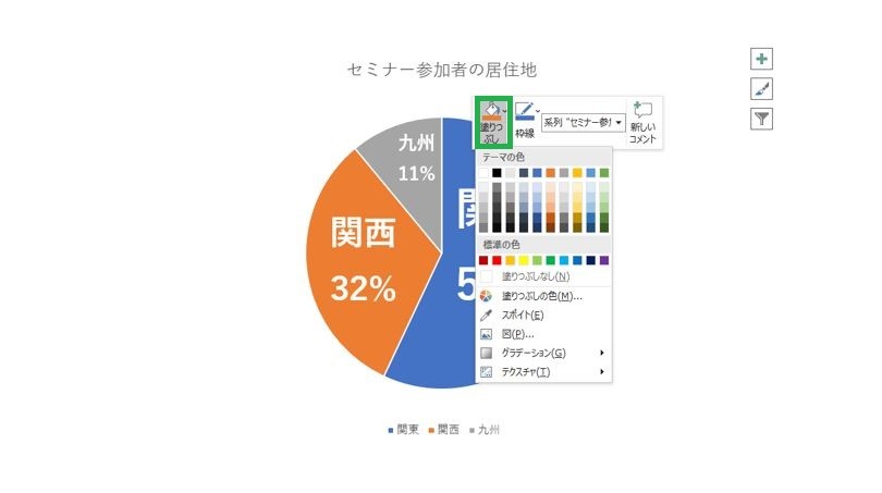 変更したい箇所を選択した状態で右クリックして、「塗りつぶし」をクリックする様子