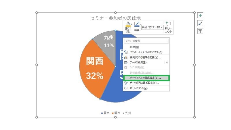 円グラフを選択した状態で、右クリックで「データラベルの書式設定」をクリック