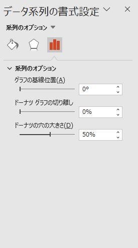設定欄の「ドーナツの穴の大きさ」のパーセンテージを調節する様子