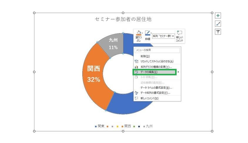 作成したドーナツグラフを選択した状態で右クリックで「データの編集」をクリックする様子