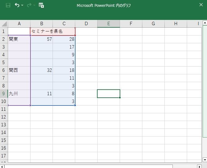 表示されたエクセルシートでデータを追加する様子.