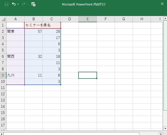 表示されたエクセルシートでデータを追加する様子