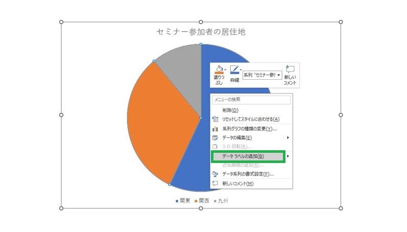 円グラフを選択して右クリックで「データラベルの追加」をクリックする様子