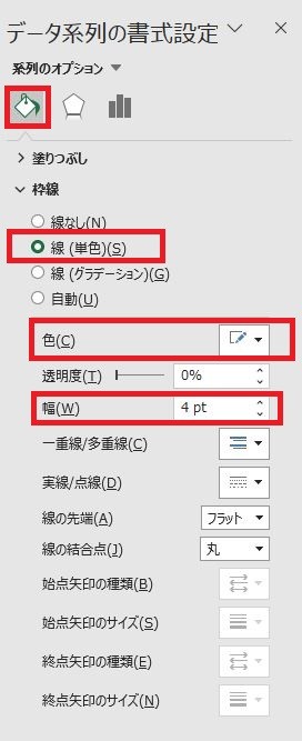 右側に表示された設定欄で、系列のオプションで左のアイコンを選択して、枠線を線（単色）にチェックを入れて、色と幅を希望のものに調整する様子