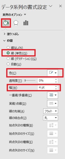 右側に表示された設定欄で、系列のオプションで左のアイコンを選択して、枠線を線（単色）にチェックを入れて、色と幅を希望のものに調整する様子.