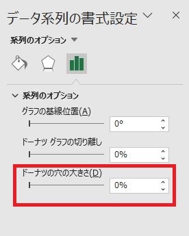 「データ系列の書式設定」から穴の大きさを調整する様子