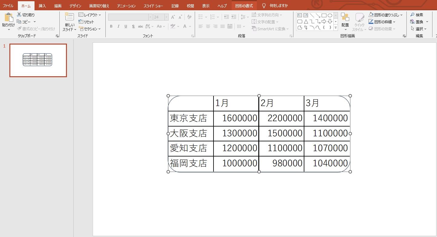 入力が終ったらシートの外側をクリックすると、入力後の表をパワポの画面で確認