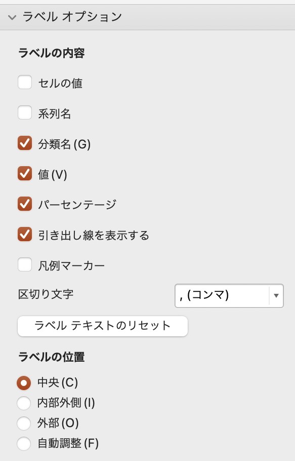 「ラベルの書式設定」でチェックマークを入れた項目