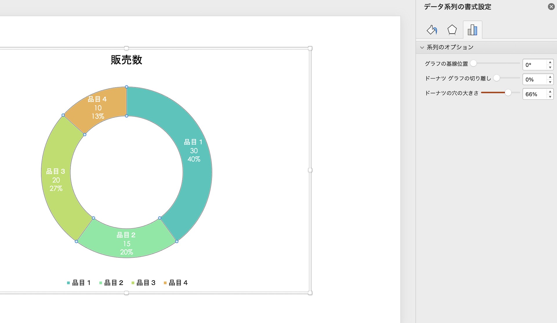 「データ系列の書式設定」でグラフの形を微調整する様子