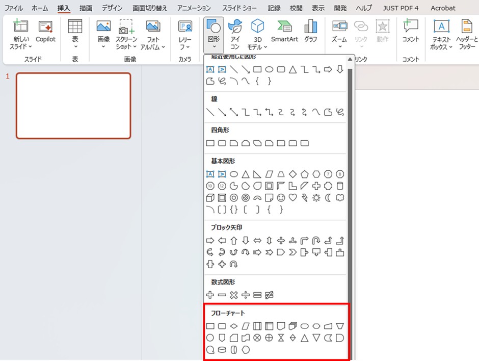 パワポの挿入タブから図系のフローチャートを選ぶ様子