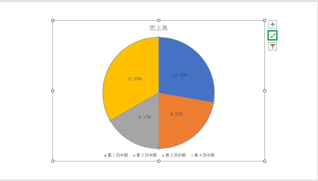 円グラフを選択した状態で筆のマークをクリック