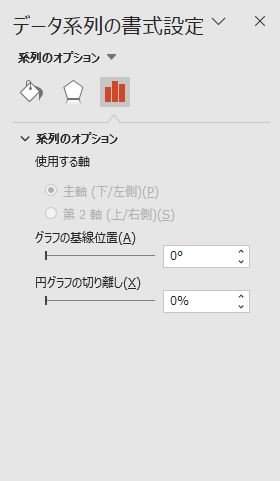 「データ系列の書式設定」をクリックすることで、設定欄を表示.