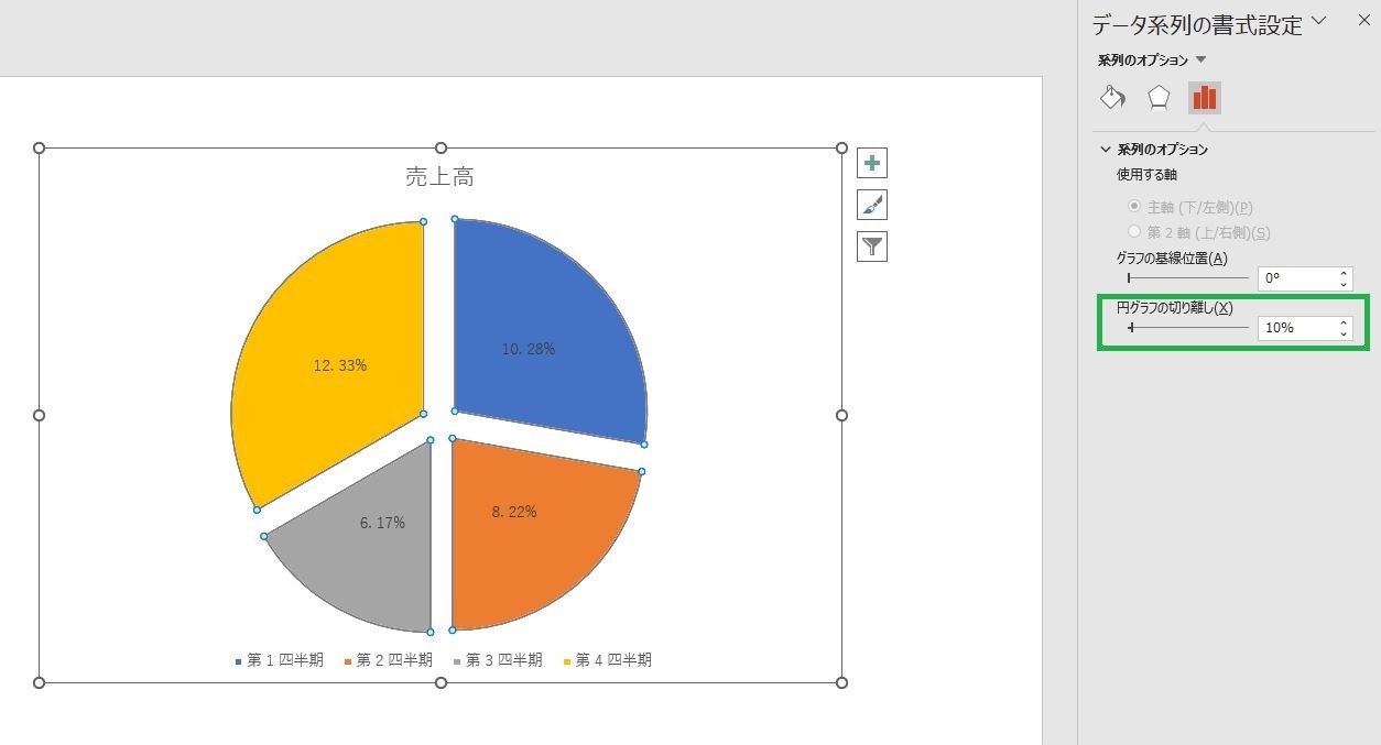「円グラフの切り離し」で切り離し具合をパーセンテージを調整