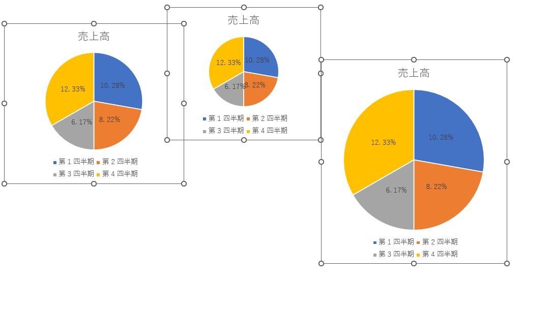 サイズを揃えたい円グラフを選択（Shiftキーを押しながら、クリック）.