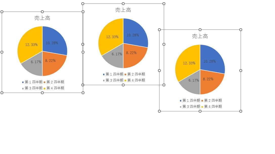 パワポで3つの円グラフがランダムに並んでいる様子.