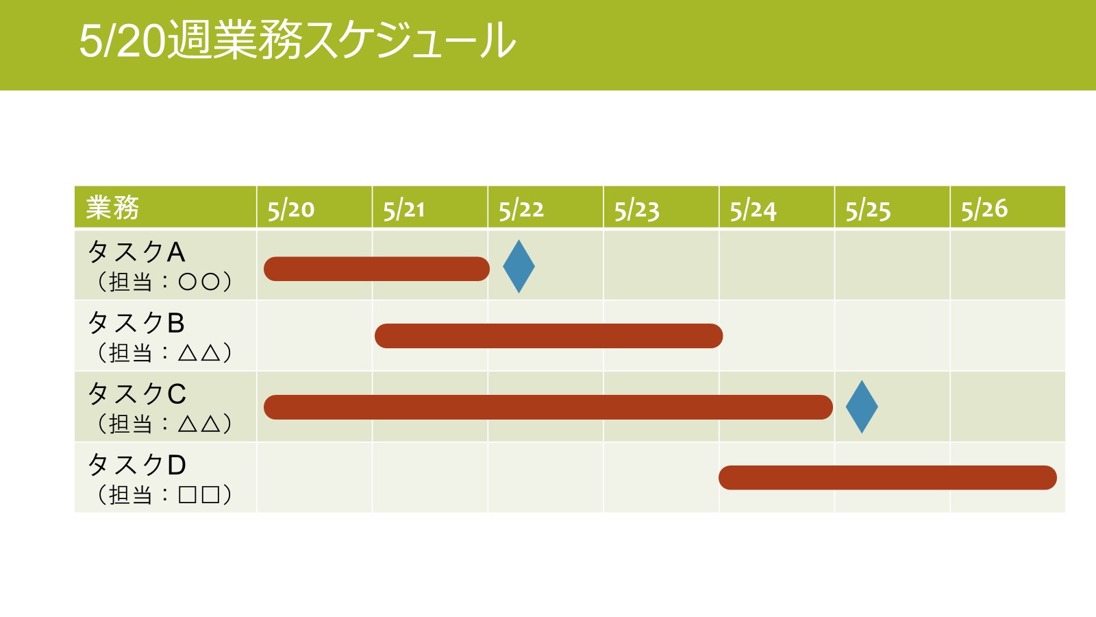 図形やアイコンを使用してカスタマイズしたスケジュール表の例