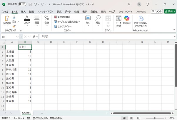 自動的にExcelが起動したらデータ「東京都」「大阪府」といった日本の地名に書き換える