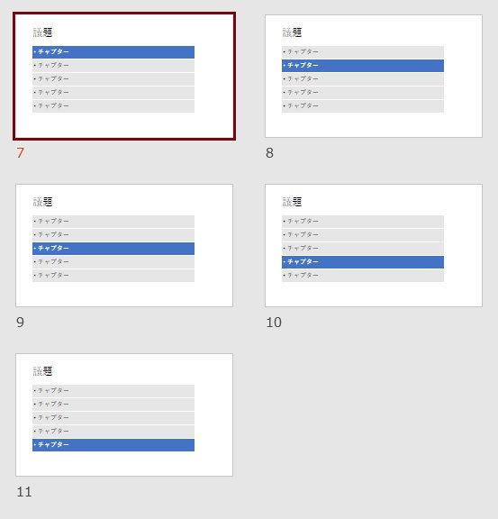 5つの項目に合わせてアジェンダスライドが合計5つ自動で作成された様子.