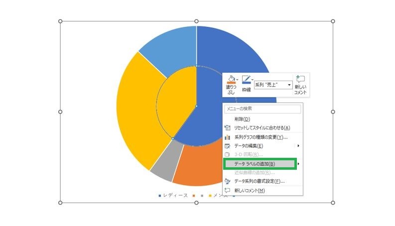 円グラフを選択した状態で、右クリックで「データラベルの追加」をクリック